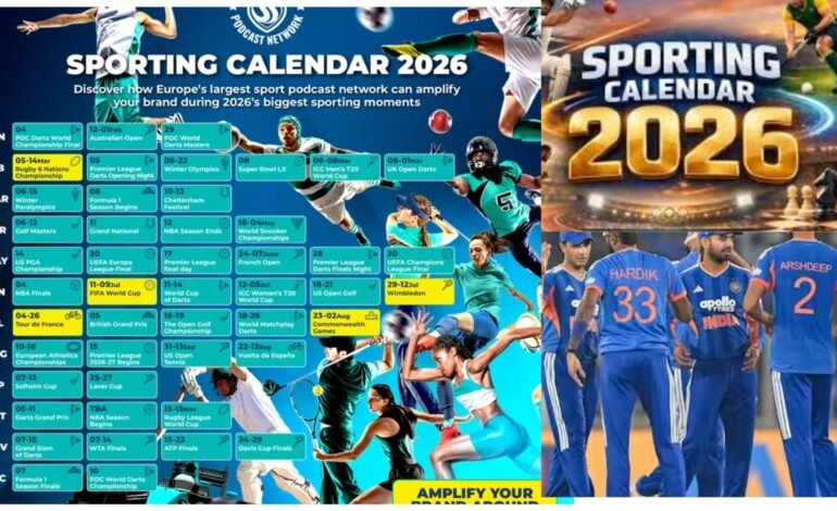 2026 ஸ்போர்ட்ஸ் அதிரடி: கிரிக்கெட் முதல் கால்பந்து வரை… இந்த ஆண்டு காத்திருக்கும் மெகா கொண்டாட்டங்கள்!