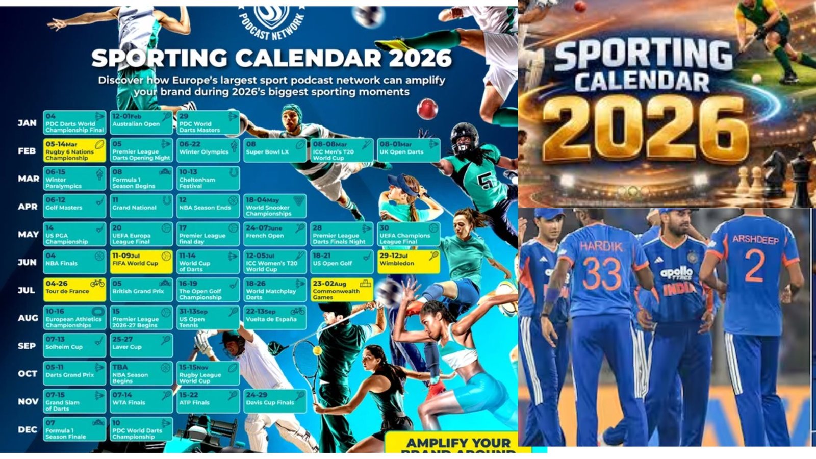 2026 ஸ்போர்ட்ஸ் அதிரடி: கிரிக்கெட் முதல் கால்பந்து வரை… இந்த ஆண்டு காத்திருக்கும் மெகா கொண்டாட்டங்கள்!