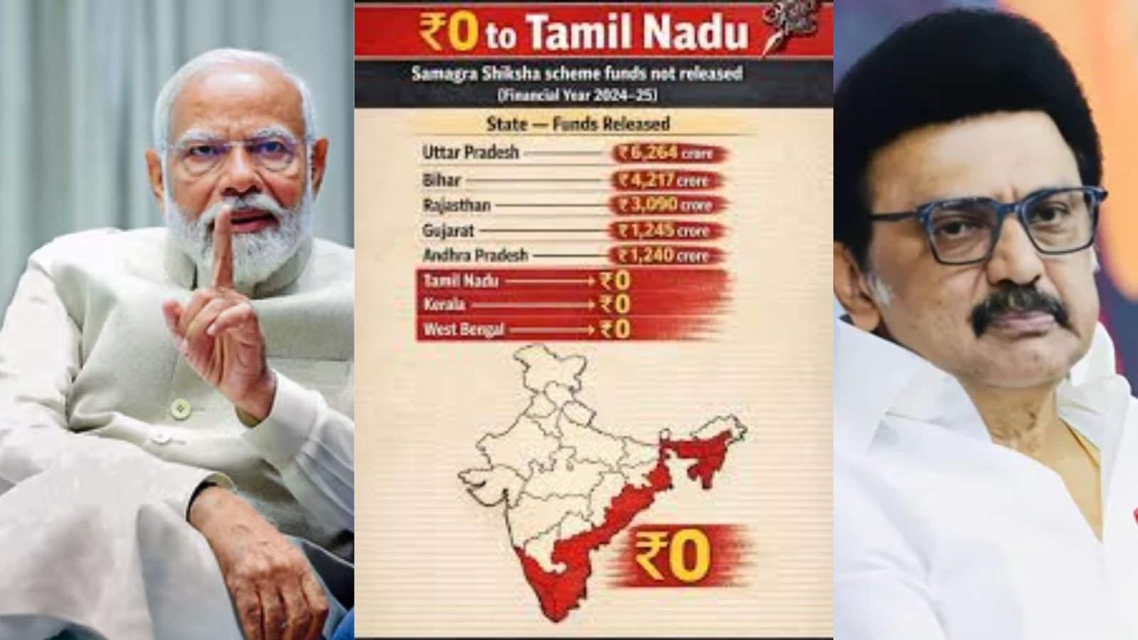 கல்வி நிதியில் அரசியல்? – தமிழகத்தின் ₹3,548 கோடி நிதியை முடக்கிய மத்திய அரசு: பின்னணியும் பாதிப்புகளும்!