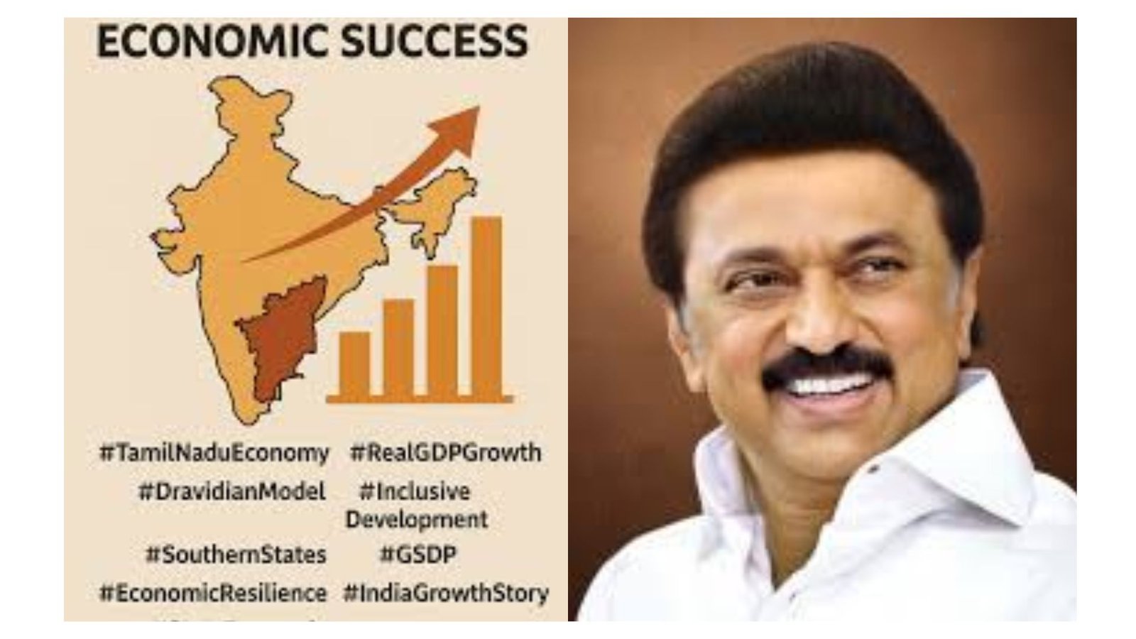 தேசிய சராசரியைத் தாண்டி தமிழ்நாடு சாதனை: மாநில திட்டக் குழுவின் ஆய்வறிக்கை வெளியிடும் வியக்கத்தக்க தகவல்கள்!