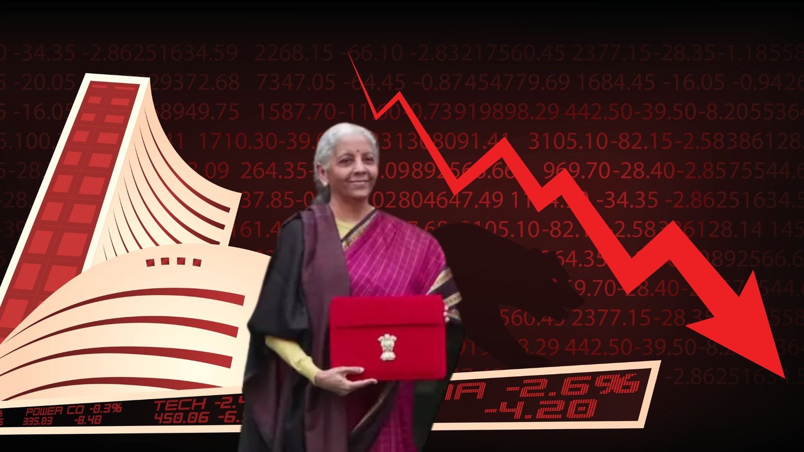 பட்ஜெட் 2026: இந்திய பங்குச் சந்தையில் பதற்றம்! சரிவுடன் தொடங்கிய சென்செக்ஸ், நிஃப்டி!