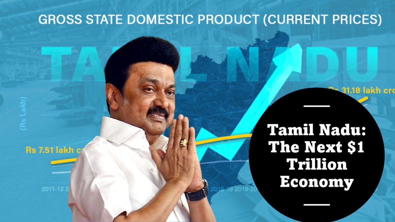 📝 பாகம் 2: ஸ்டாலினின் திராவிட மாடல் 2021-2026 பொருளாதாரச் சக்கரம் : $1 Trillion இலக்கை நோக்கிய ஸ்டாலினின் ‘பாய்ச்சல்’!