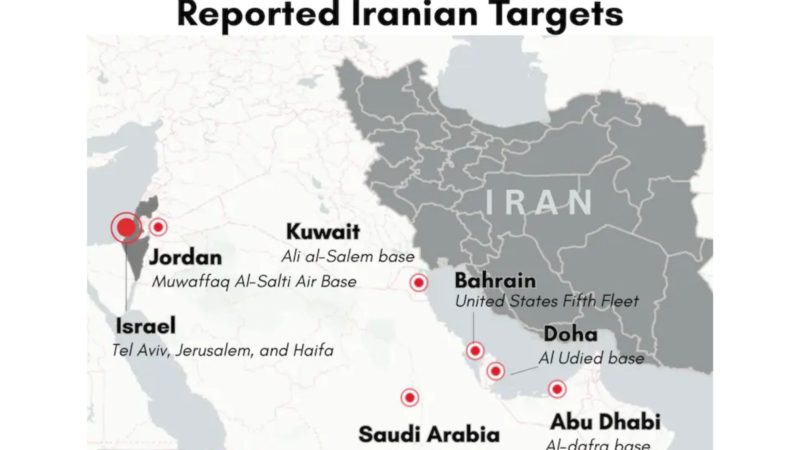 போர் மேகம்: ஈரானுக்குப் பதிலடி கொடுக்க வளைகுடா நாடுகள் தயார்! $2 டிரில்லியன் பொருளாதாரம் ஆபத்தில்?