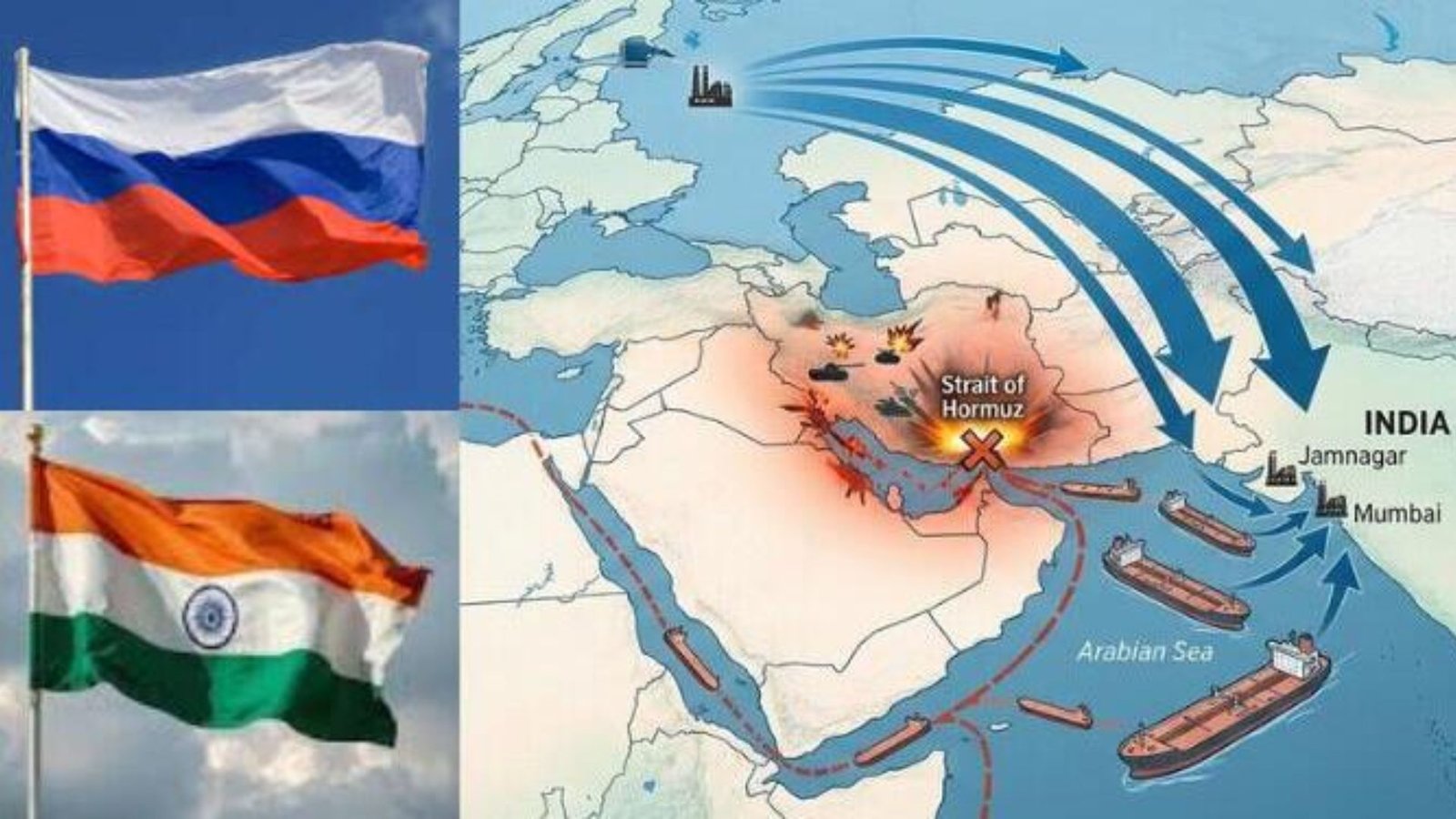 இந்தியாவுக்குக் கைகொடுக்கும் ரஷ்யா: 9.5 மில்லியன் பீப்பாய் கச்சா எண்ணெய் வருகை – எரிசக்தி நெருக்கடிக்குத் தீர்வு!