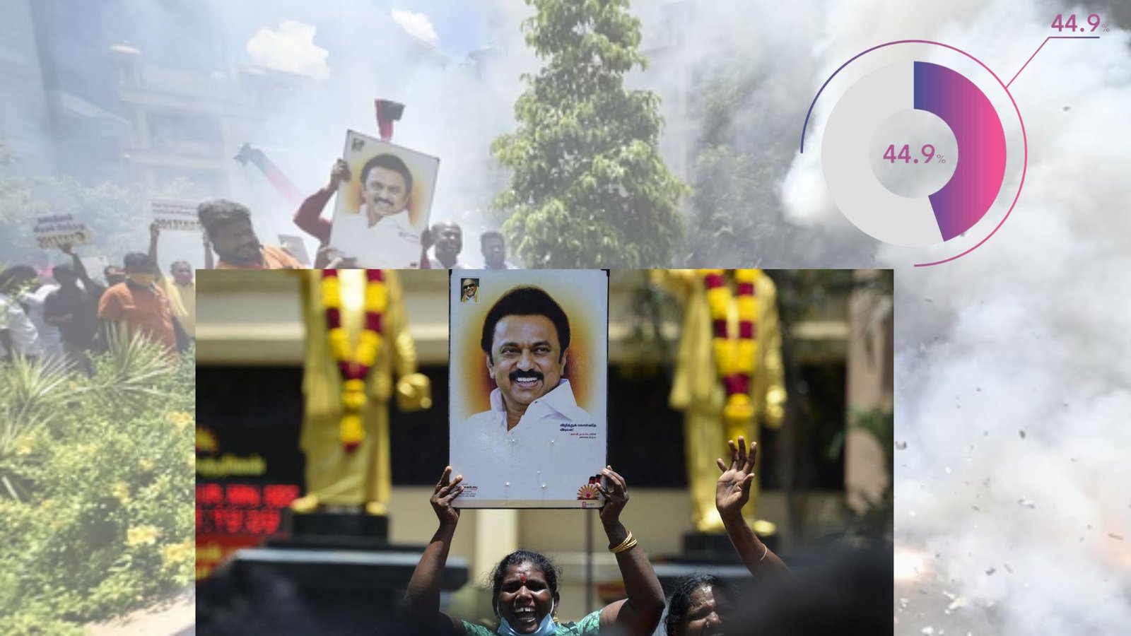 ANS கருத்துக்கணிப்பு 2026: திமுக கூட்டணி 180 இடங்களை வென்று மீண்டும் ஆட்சி அமைக்கும்!