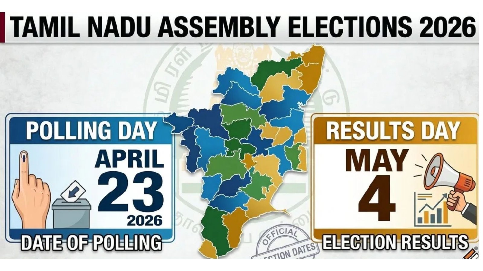 ஜனநாயகக் கடமைக்குத் தடையில்லை! நாளை தனியார் நிறுவனங்களுக்குக் கட்டாய விடுமுறை – தேர்தல் அதிகாரி அதிரடி உத்தரவு.