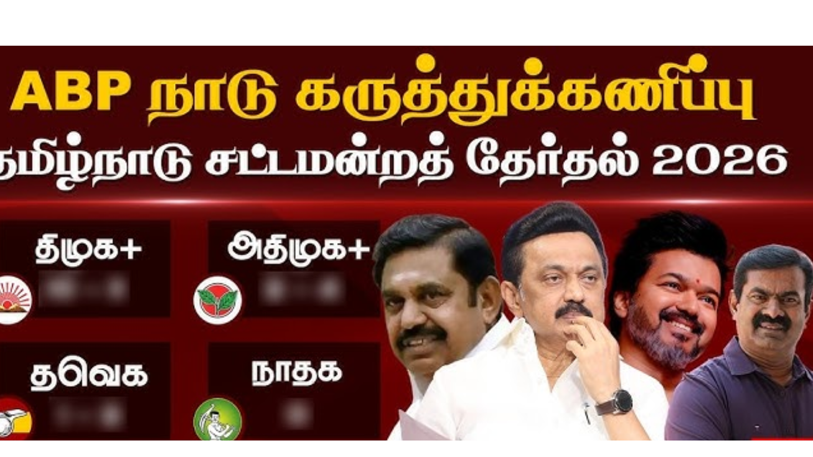 170+ தொகுதிகளில் திமுக அபார வெற்றி! – எடப்பாடி, விஜய்க்கு பின்னடைவா? ABP நாடு சர்வே முடிவுகள்.