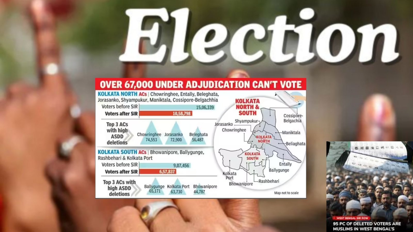 கொல்கத்தா தேர்தல் 2026: 11 தொகுதிகளில் 7 லட்சம் வாக்காளர்கள் நீக்கம்! நந்திகிராமைத் தொடர்ந்து கொல்கத்தாவிலும் ‘பெயர் நீக்க’ சர்ச்சை.