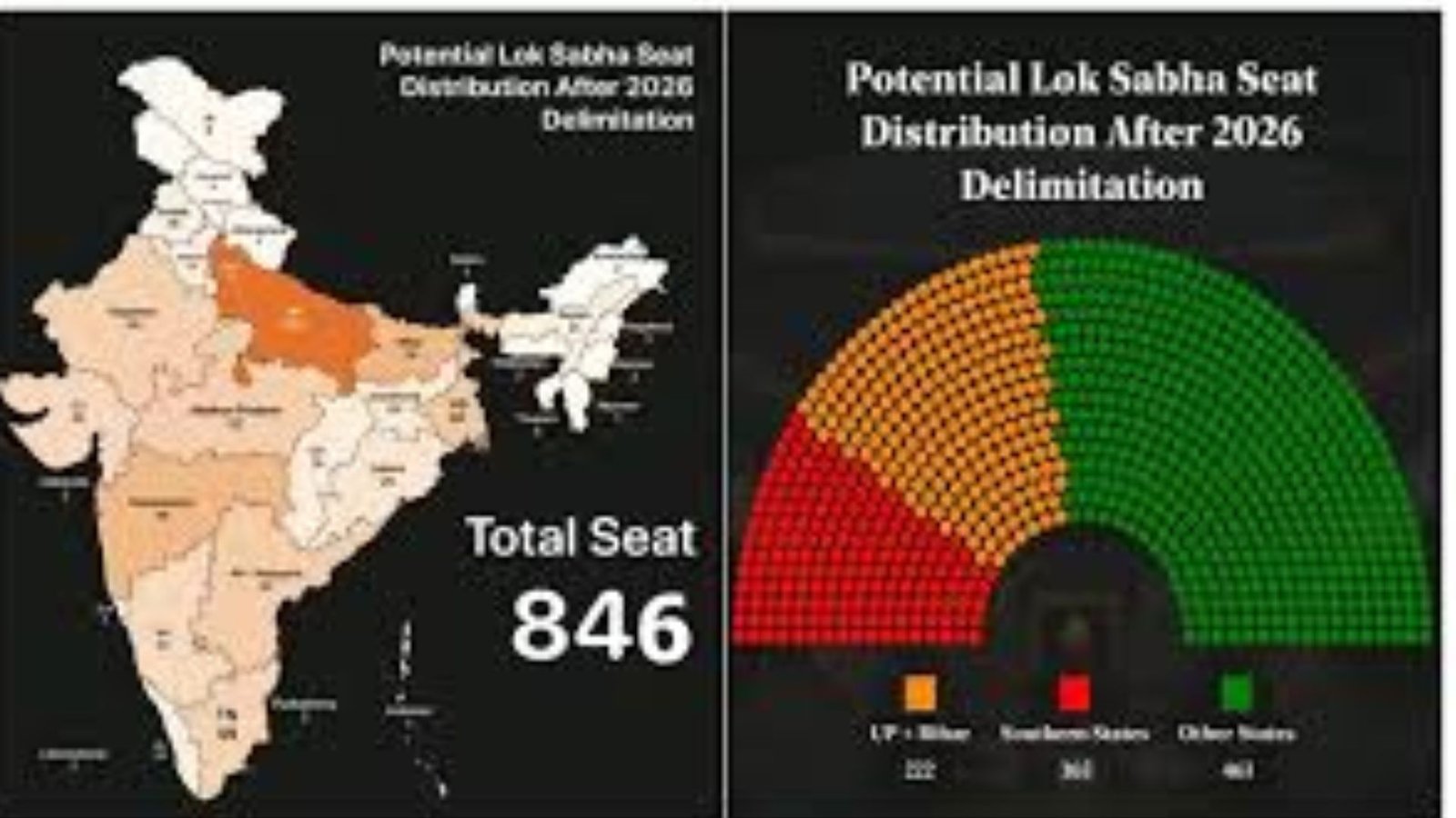 மக்களவையில் மர்மம்: எங்கே போனார்கள் 102 எம்.பி.க்கள்? வாக்கெடுப்பின் போது நேர்ந்த பரபரப்பு!