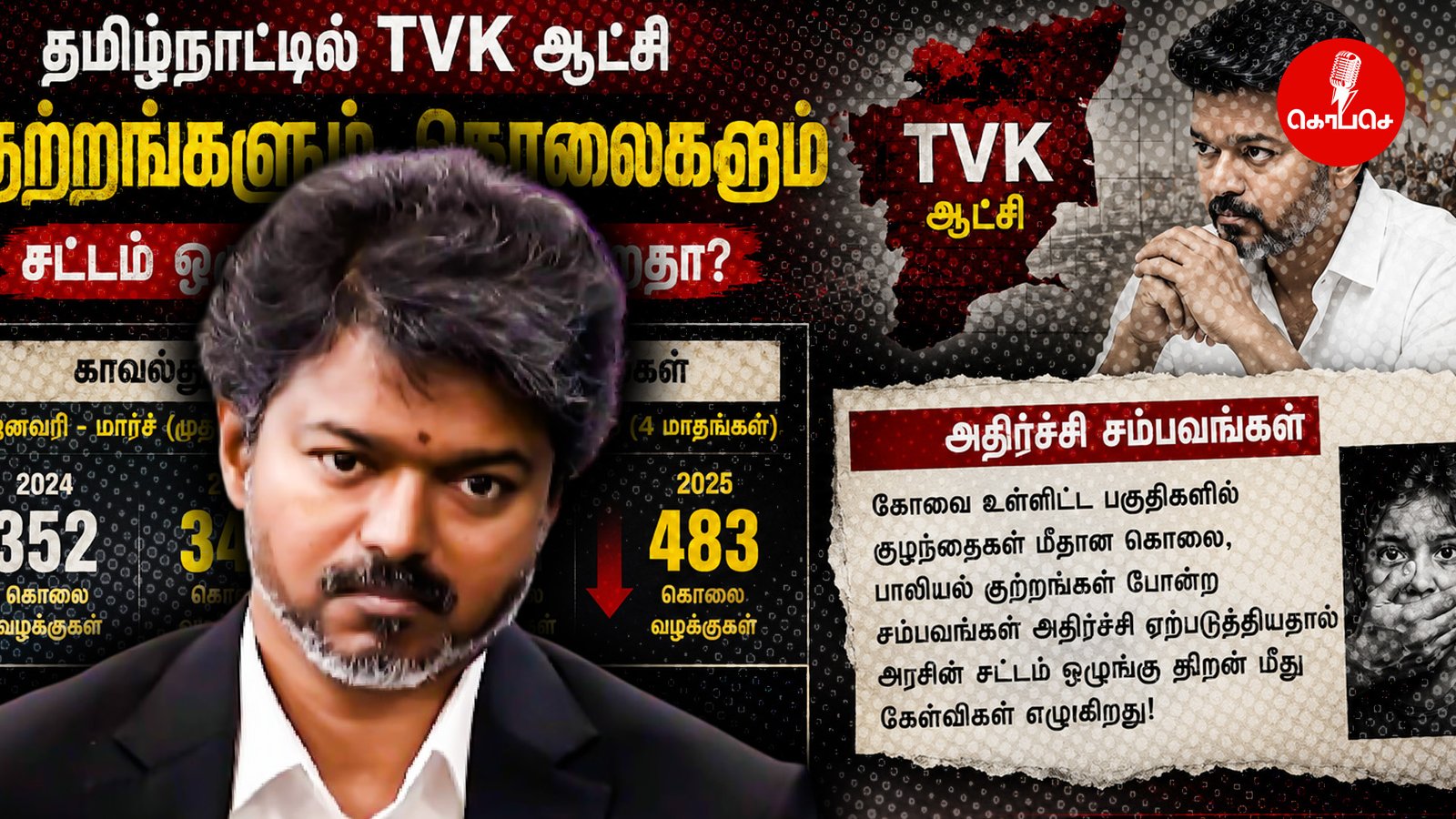 தவெக ஆட்சியில் சட்டம் ஒழுங்கு சவால்: 15 நாட்களில் 25 கொலைகள்! முதல்வர் விஜய்யின் அதிரடி நடவடிக்கை என்ன?