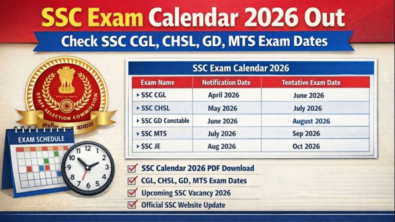 SSC CGL 2026 அறிவிப்பு வெளியீடு: 12,256 காலிப்பணியிடங்கள் – முக்கிய தகவல்கள் முழுவதும்