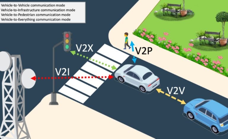 சாலை விபத்துகளைத் தடுக்க வாகனங்களில் V2V வசதி கட்டாயம்? – அடுத்தாண்டு முதல் புதிய திட்டம்